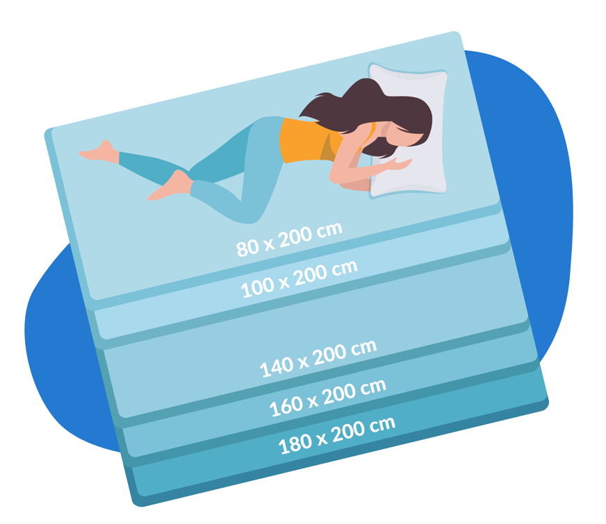 Afmetingen boxspring